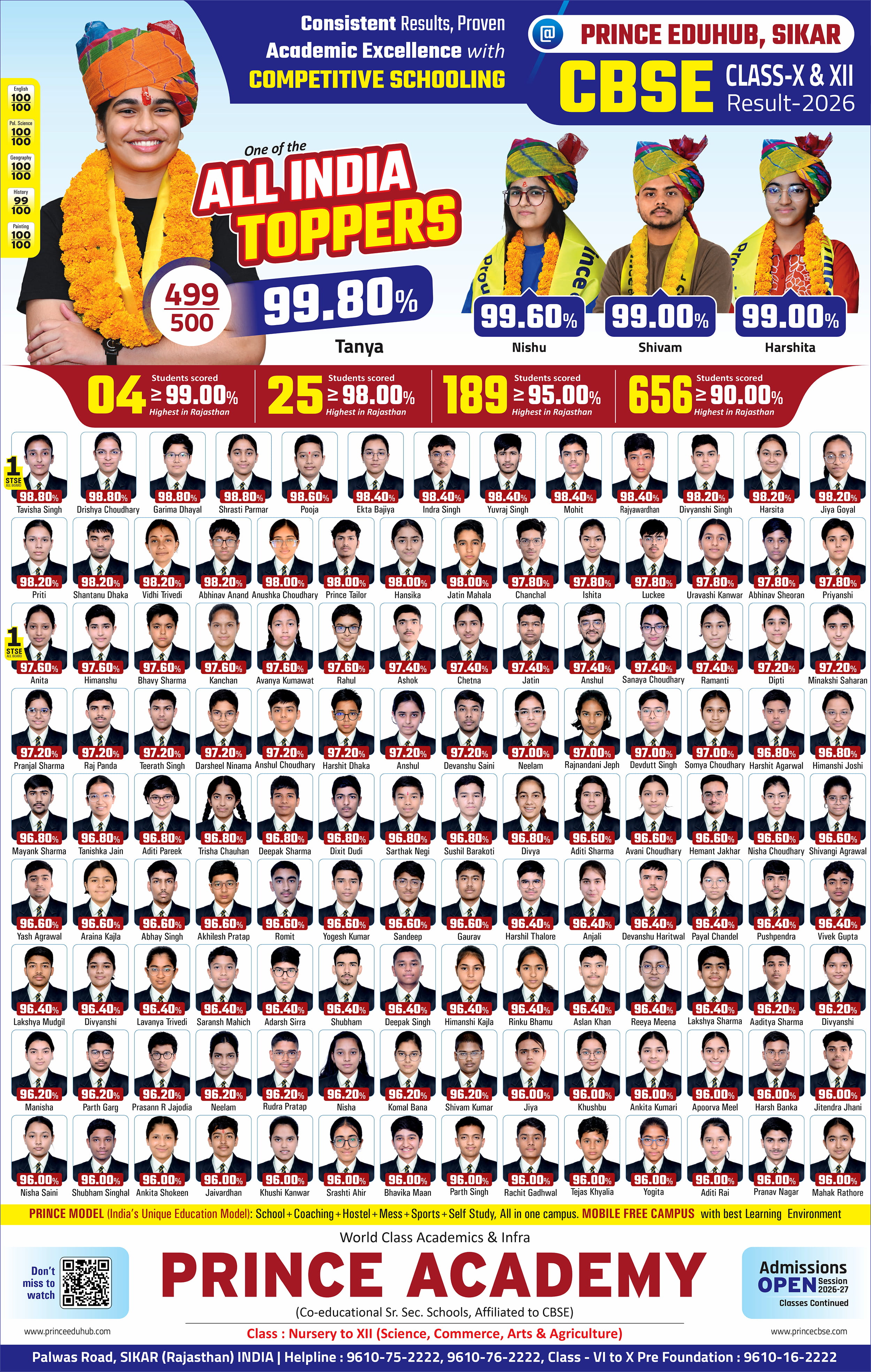 Prince Academy CBSE Result 2026